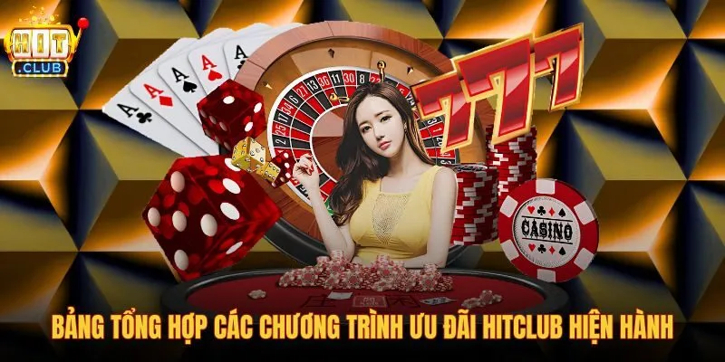 bang-tong-hop-cac-chuong-trinh-uu-dai-hitclub-hien-hanh bang-tong-hop-cac-chuong-trinh-uu-dai-hitclub-hien-hanh