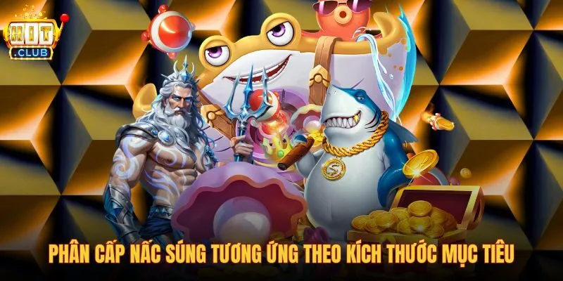 phan-cap-nac-sung-tuong-ung-theo-kich-thuoc-muc-tieu phan-cap-nac-sung-tuong-ung-theo-kich-thuoc-muc-tieu