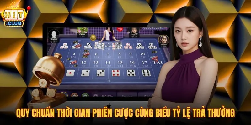 quy-chuan-thoi-gian-phien-cuoc-cung-bieu-ty-le-tra-thuong quy-chuan-thoi-gian-phien-cuoc-cung-bieu-ty-le-tra-thuong