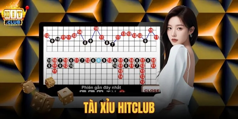 Tài xỉu hitclub